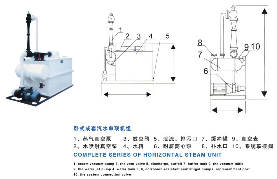 DFQ型汽—水串联喷射真空机组