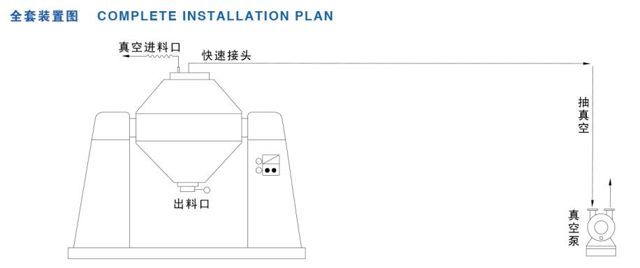 不锈钢双锥型混合机