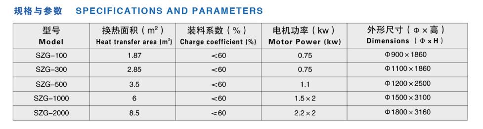 六氟磷酸锂-立式振动真空干燥机