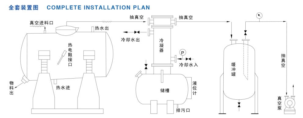 卧式振动真空干燥机