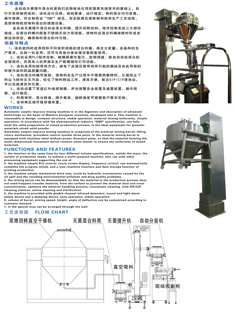 全自动无菌提升混合机