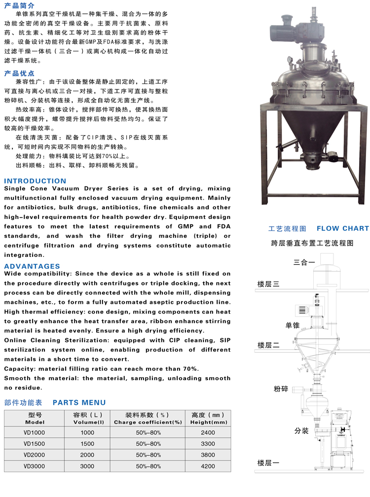 单锥系列真空干燥机